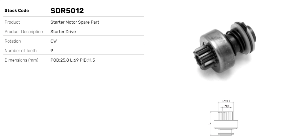 SDR5012