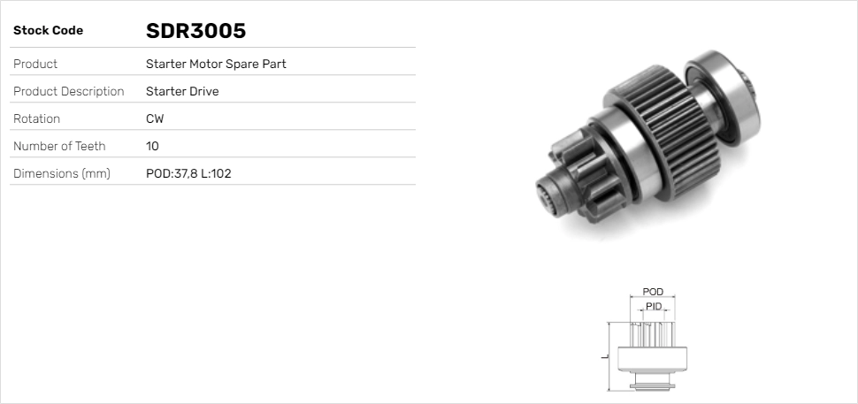 SDR3005