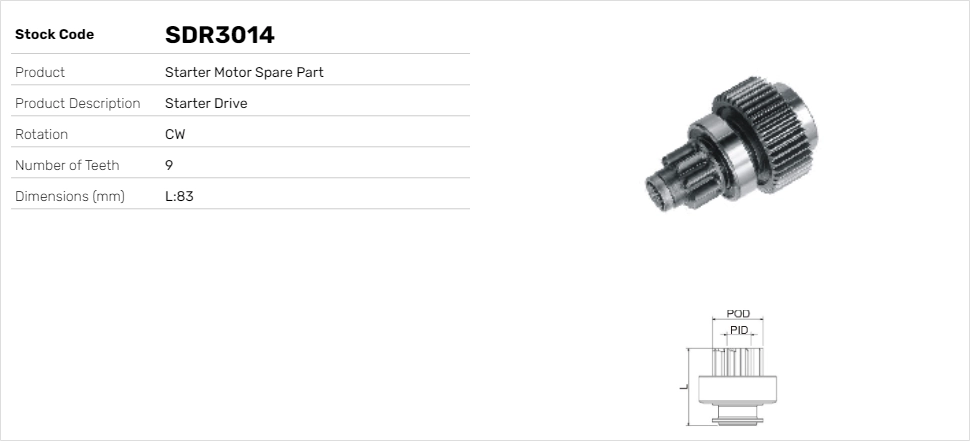 SDR3014