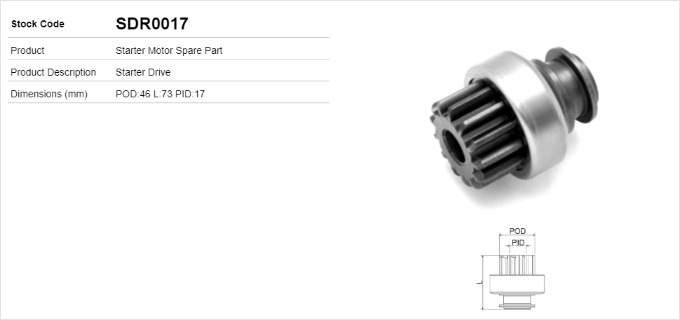 SDR0017
