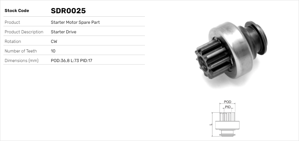 SDR0025