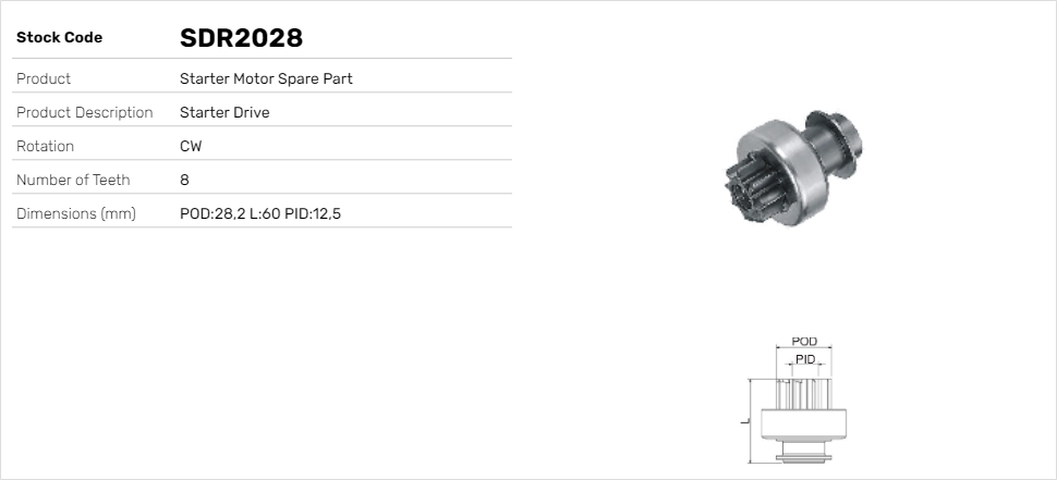 SDR2028