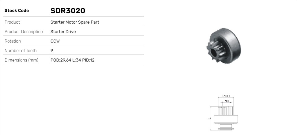 SDR3020