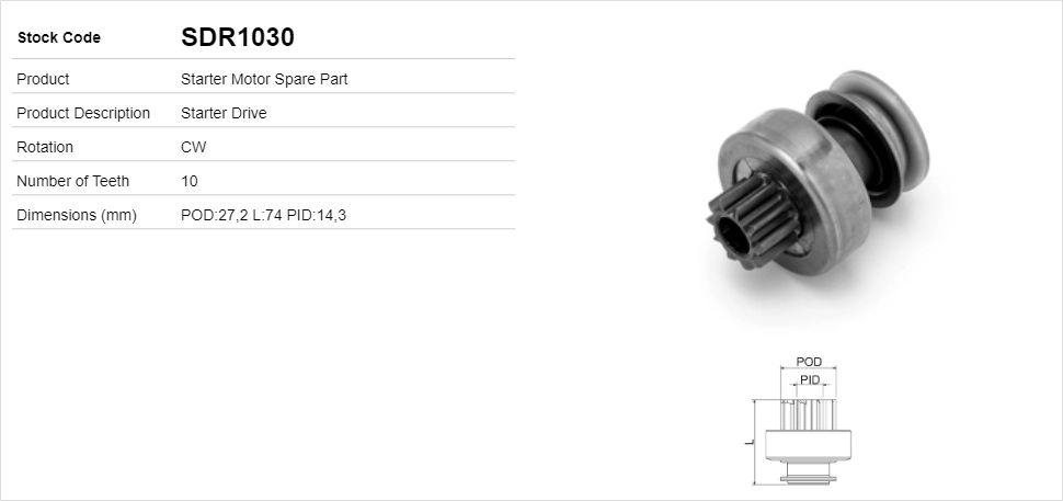 SDR1030