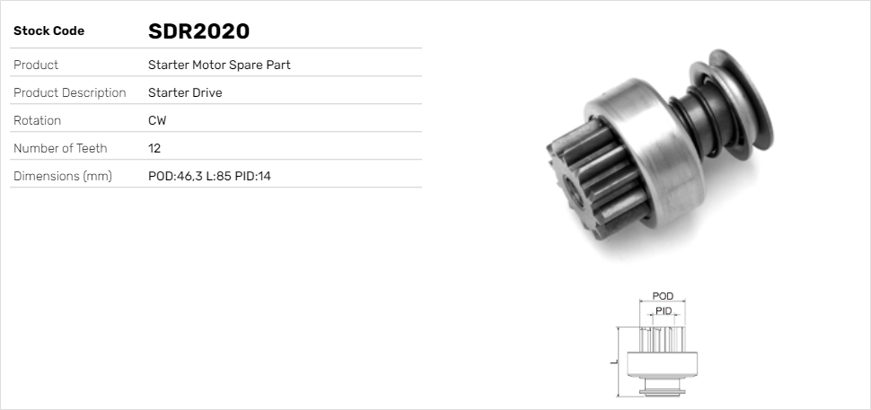 SDR2020