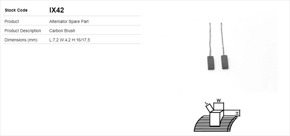 IX42