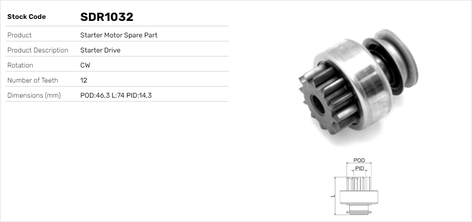 SDR1032