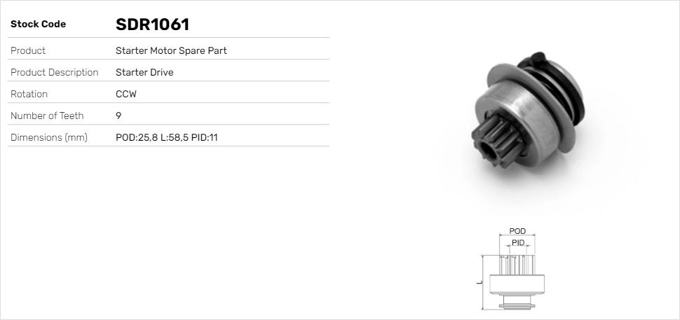 SDR1061