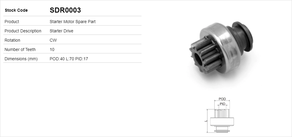 SDR0003
