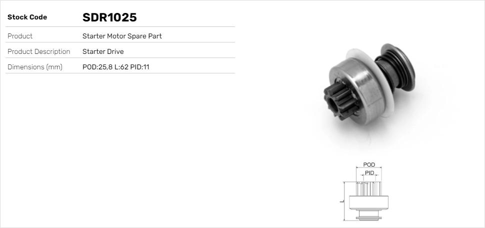SDR1025