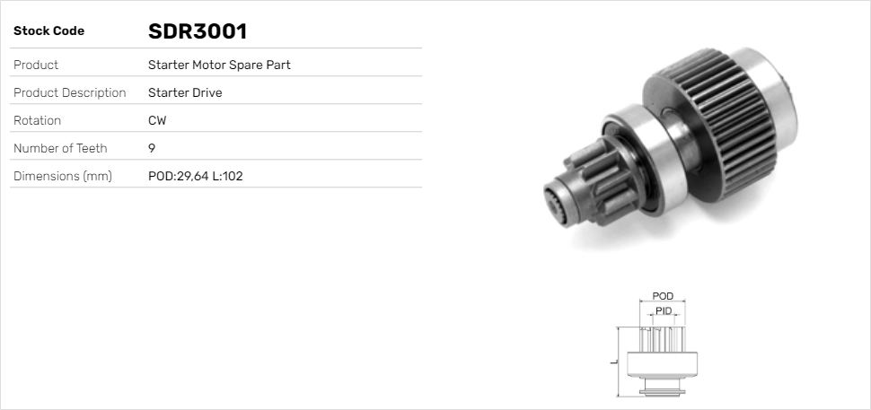 SDR3001