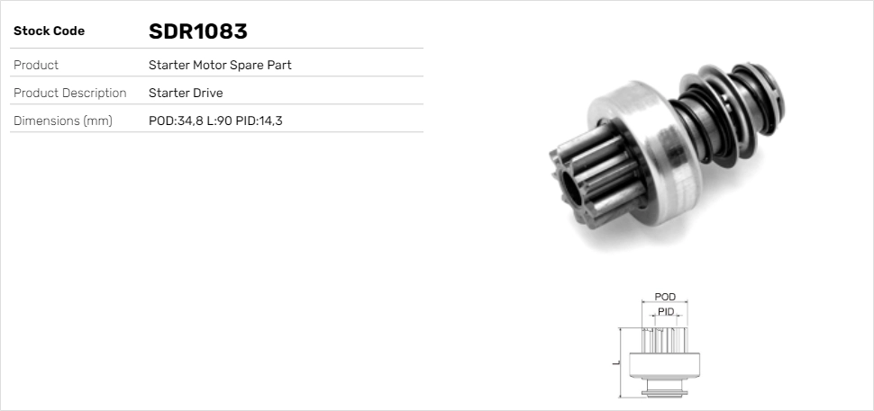 SDR1083
