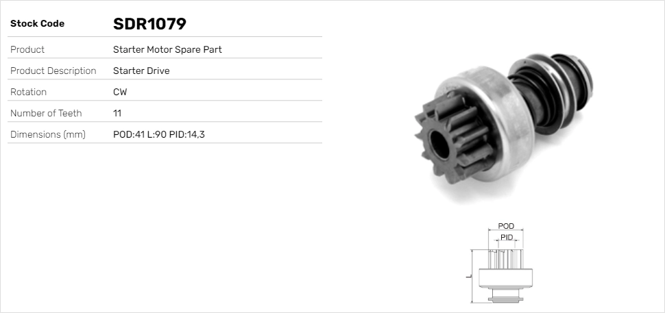 SDR1079