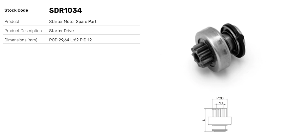 SDR1034