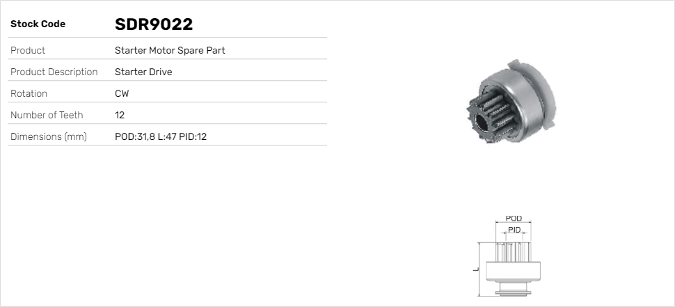 SDR9022