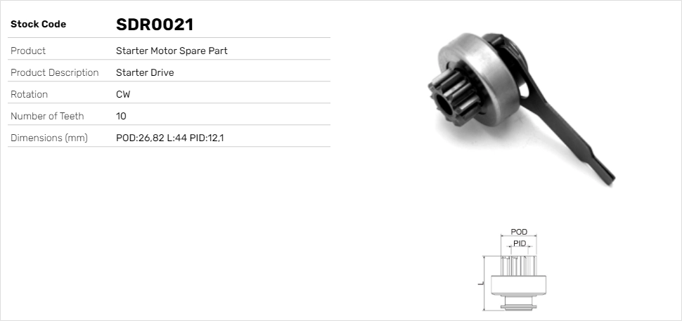 SDR0021