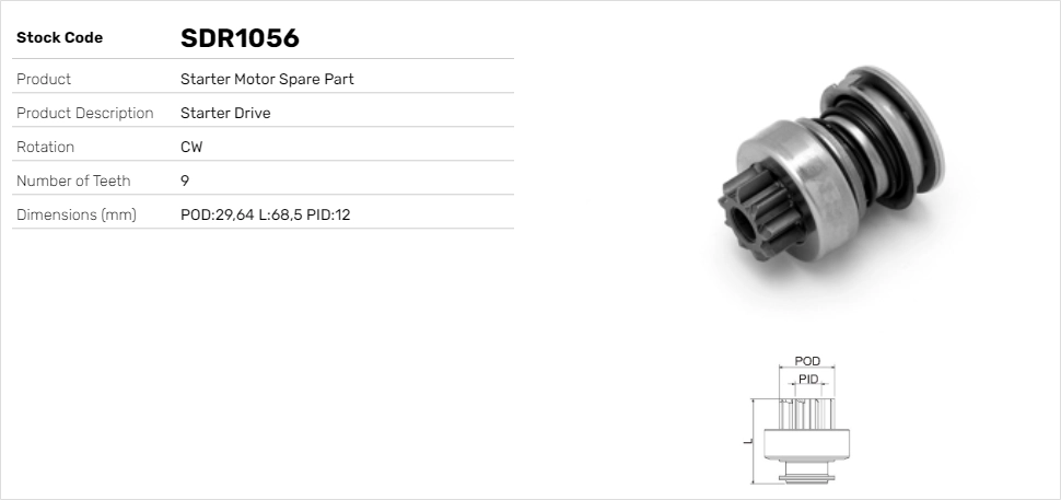 SDR1056