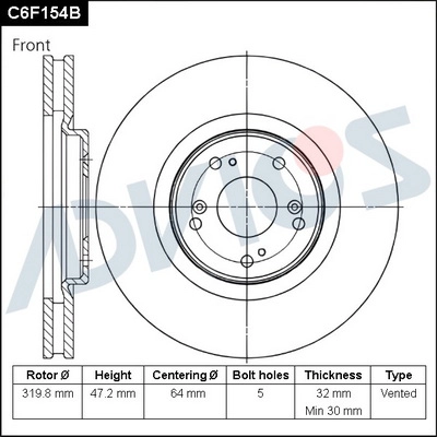 C6F154B