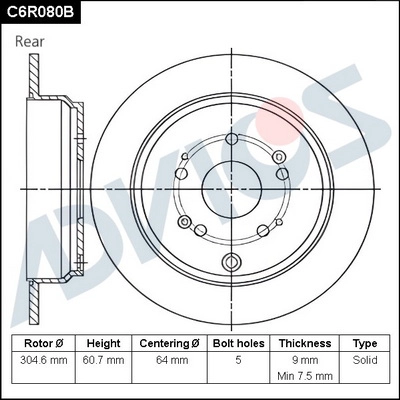 C6R080B