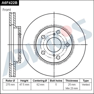 A6F422B