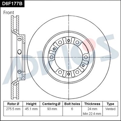 D6F177B