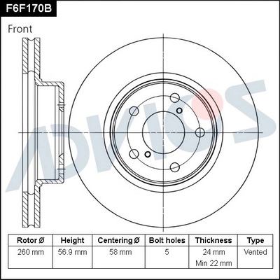 F6F170B
