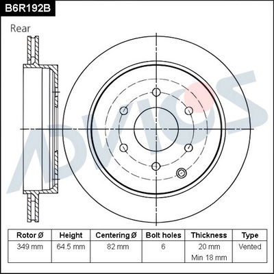 B6R192B