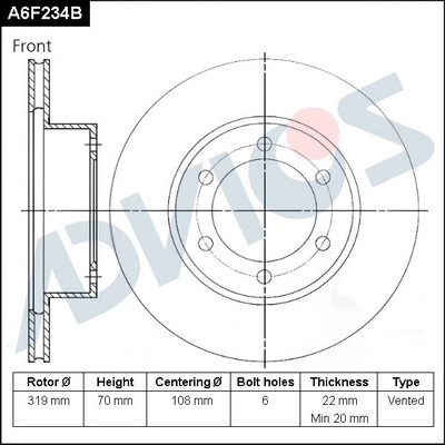 A6F234B