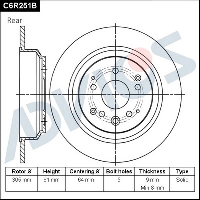 C6R251B