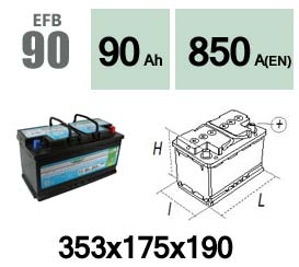 EFB90