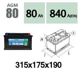 AGM80