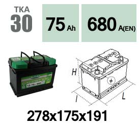 TKA30