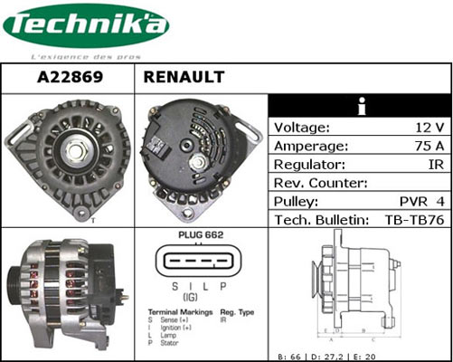 A22869