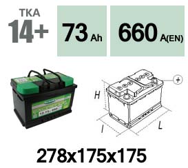 TKA14+