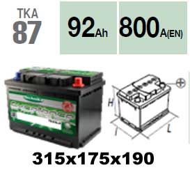 TKA87
