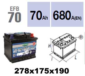 EFB70