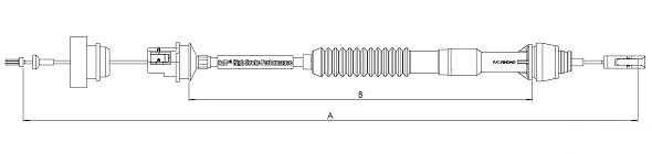CF00584