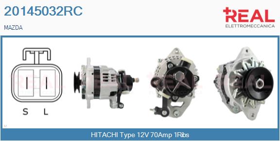 20145032RC