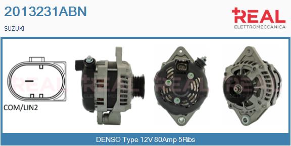 2013231ABN