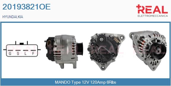 20193821OE