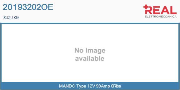 20193202OE