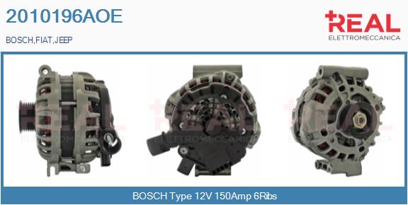 2010196AOE