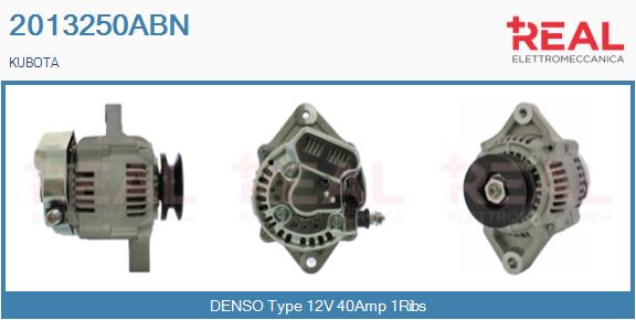 2013250ABN