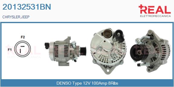 20132531BN