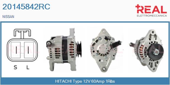20145842RC