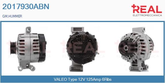 2017930ABN