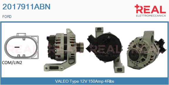 2017911ABN