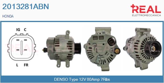 2013281ABN