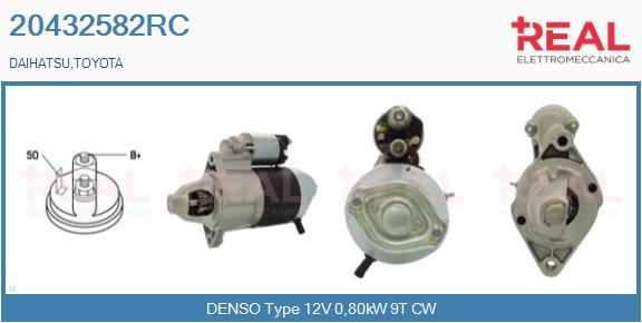 20432582RC