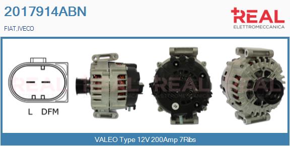 2017914ABN